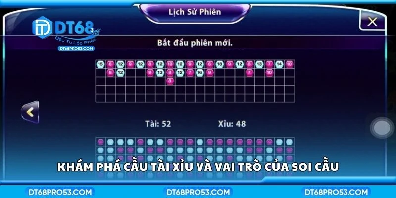 Khám phá cầu tài xỉu và vai trò của soi cầu