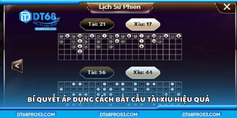 Bí quyết áp dụng cách bắt cầu tài xỉu hiệu quả